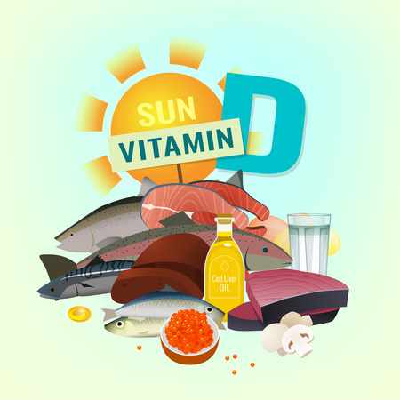 analyse Calligrapher adelaar Vitamine D, de zonlicht vitamine | Beauty-review.nl